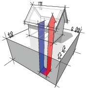 geothermal heat pump system, Boston, Southborough MA